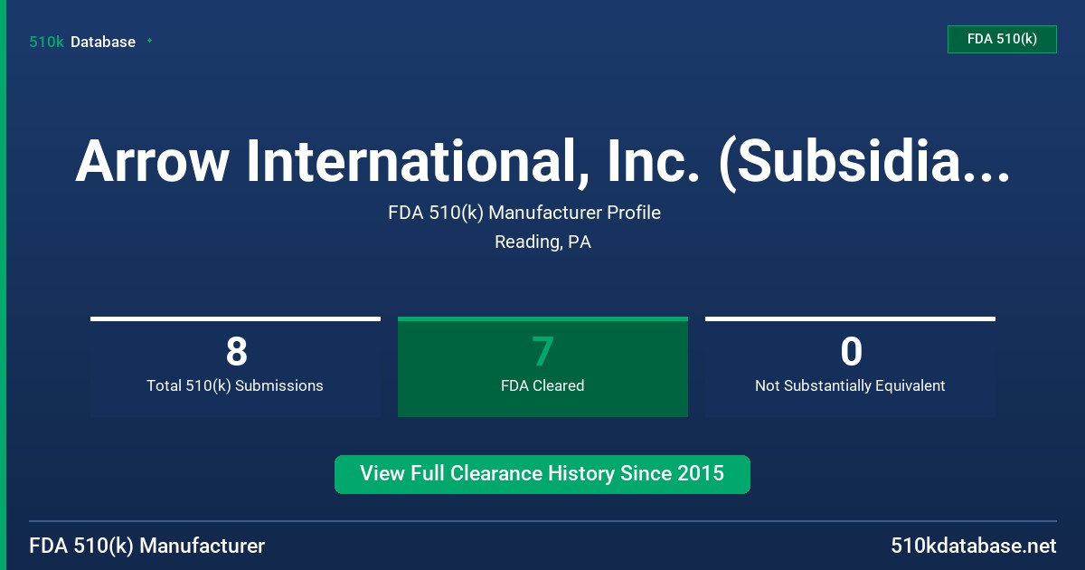 Arrow International, Inc. (Subsidiary of Teleflex, Inc.) FDA 510(k) Manufacturer Profile