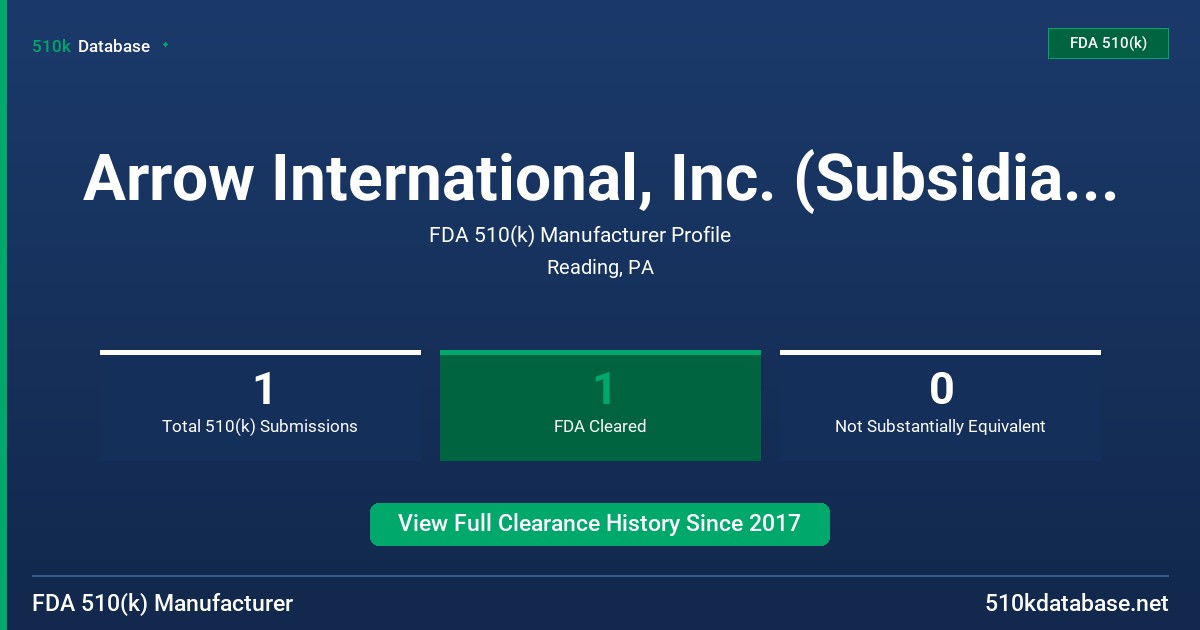Arrow International, Inc. (Subsidiary of Telelflex Inc.) FDA 510(k) Manufacturer Profile