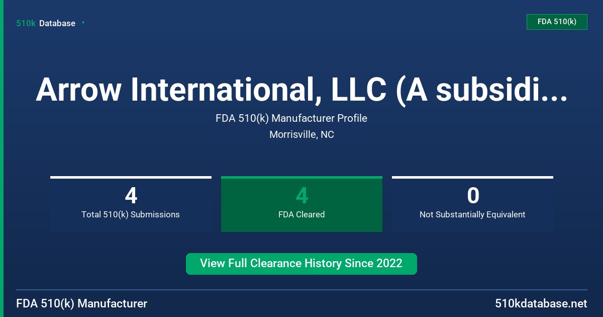 Arrow International, LLC (A subsidiary of Teleflex, Inc.) FDA 510(k) Manufacturer Profile