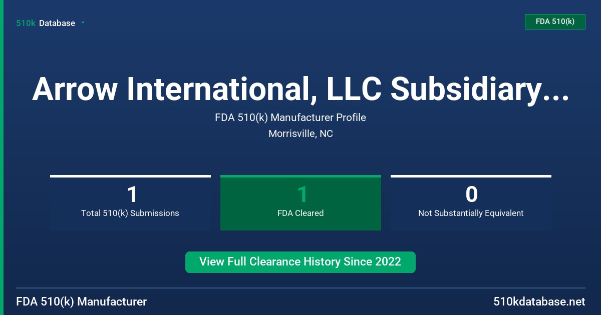 Arrow International, LLC Subsidiary of Teleflex Incorporated FDA 510(k) Manufacturer Profile