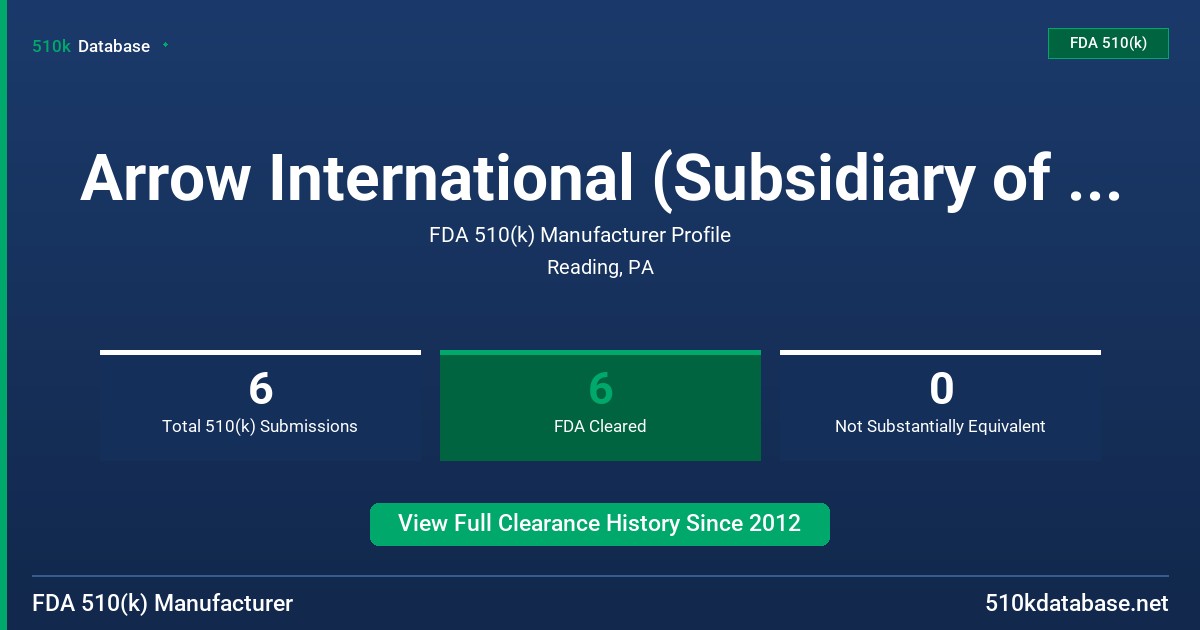 Arrow International (Subsidiary of Teleflex Inc.) FDA 510(k) Manufacturer Profile