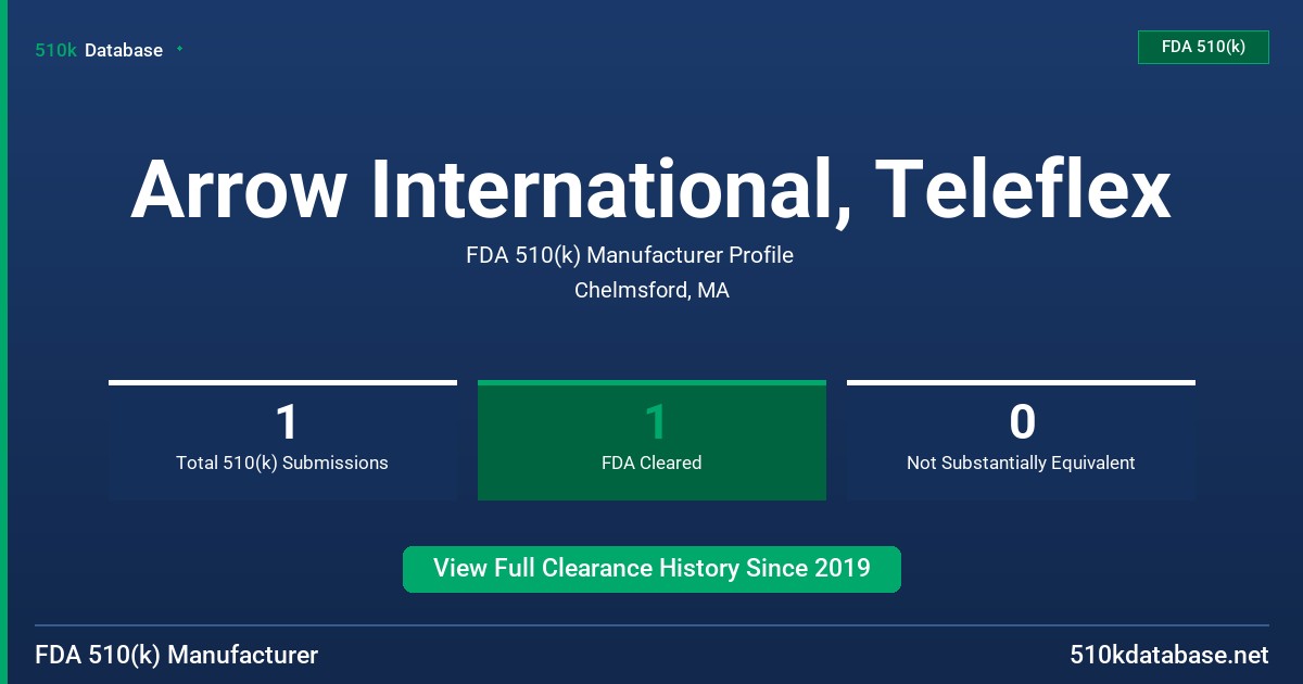Arrow International, Teleflex FDA 510(k) Manufacturer Profile
