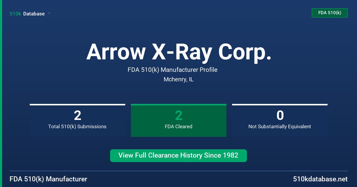 Arrow X-Ray Corp. FDA 510(k) Manufacturer Profile