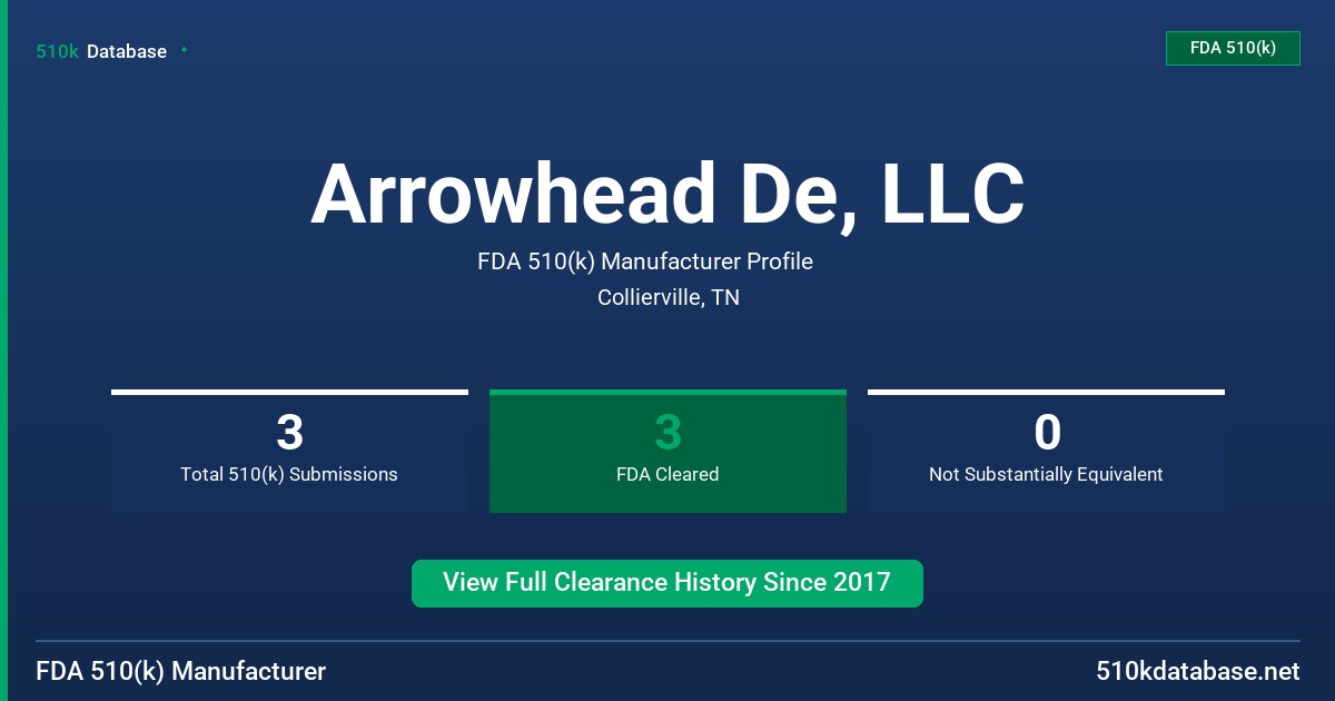 Arrowhead De, LLC FDA 510(k) Manufacturer Profile