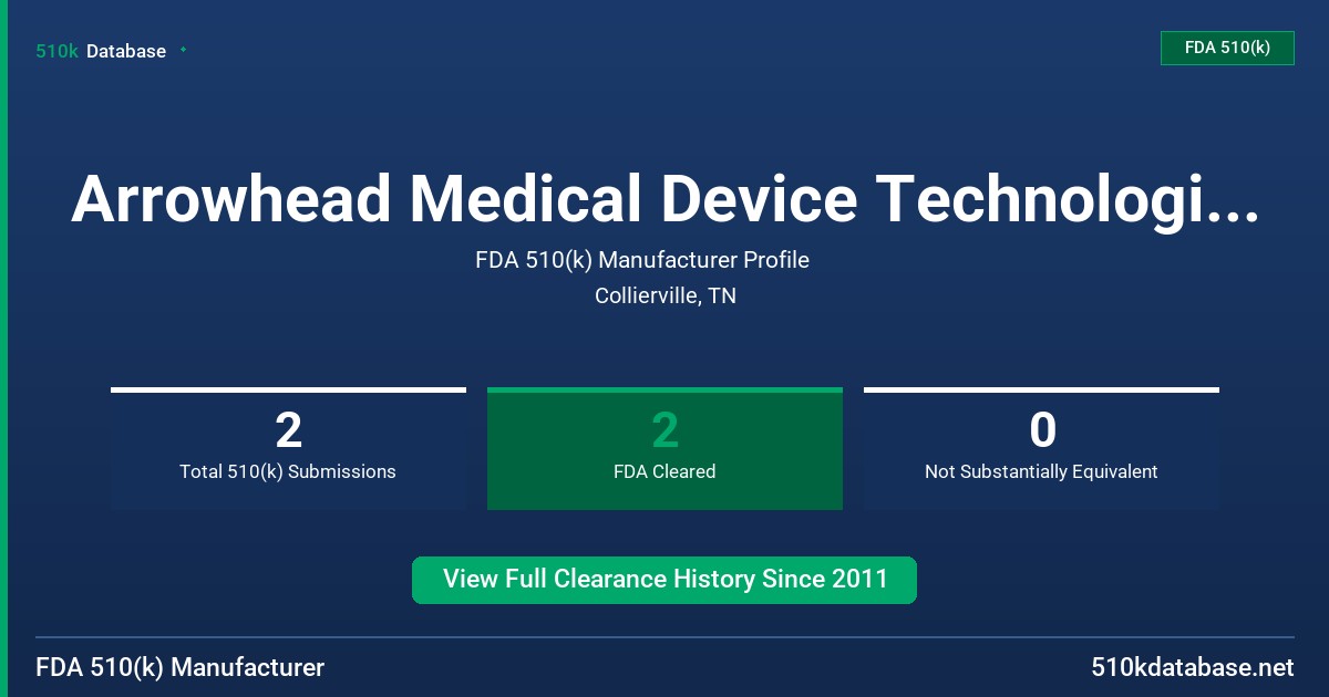 Arrowhead Medical Device Technologies, LLC FDA 510(k) Manufacturer Profile