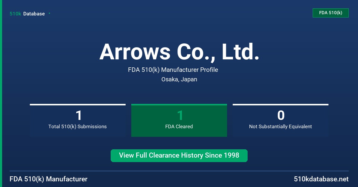 Arrows Co., Ltd. FDA 510(k) Manufacturer Profile