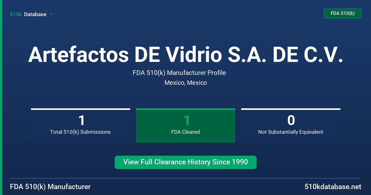 Artefactos DE Vidrio S.A. DE C.V. FDA 510(k) Manufacturer Profile