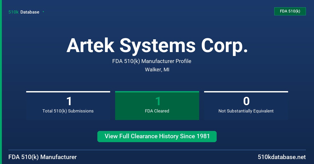 Artek Systems Corp. FDA 510(k) Manufacturer Profile