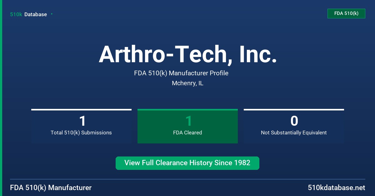 Arthro-Tech, Inc. FDA 510(k) Manufacturer Profile