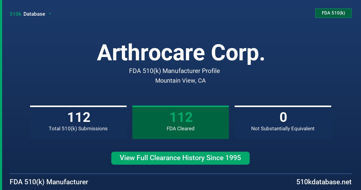 Arthrocare Corp. FDA 510(k) Manufacturer Profile