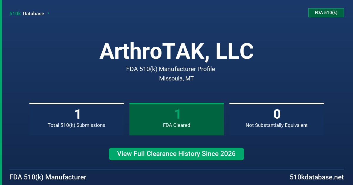 ArthroTAK, LLC FDA 510(k) Manufacturer Profile