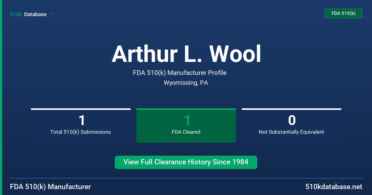 Arthur L. Wool FDA 510(k) Manufacturer Profile