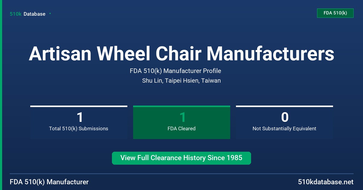 Artisan Wheel Chair Manufacturers FDA 510(k) Manufacturer Profile