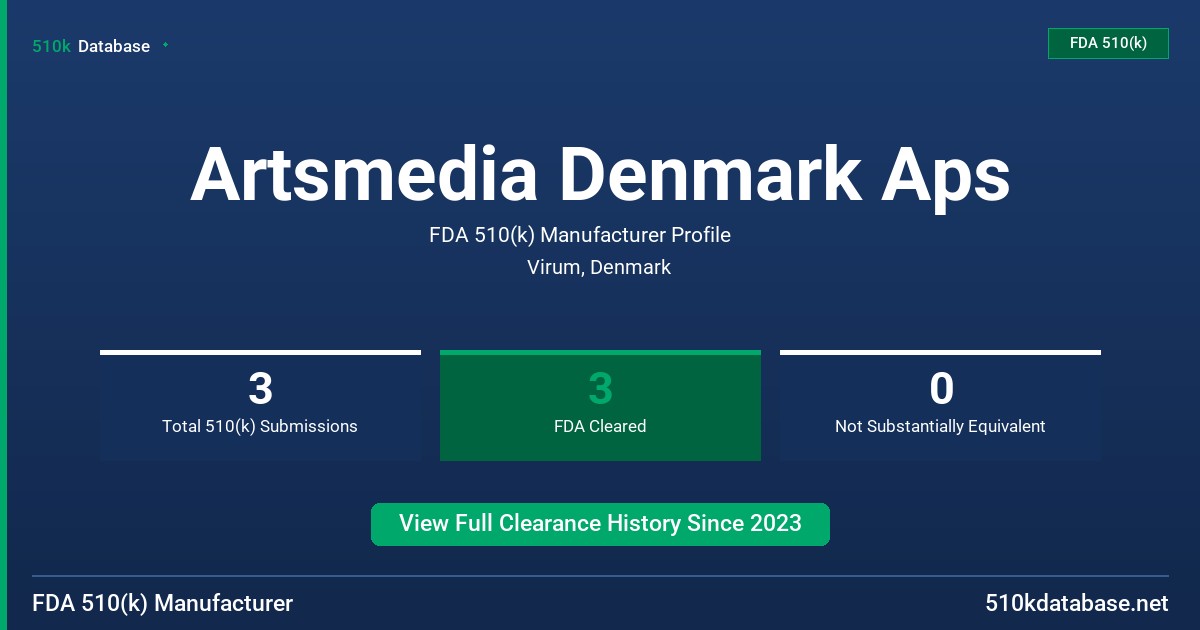 Artsmedia Denmark Aps FDA 510(k) Manufacturer Profile