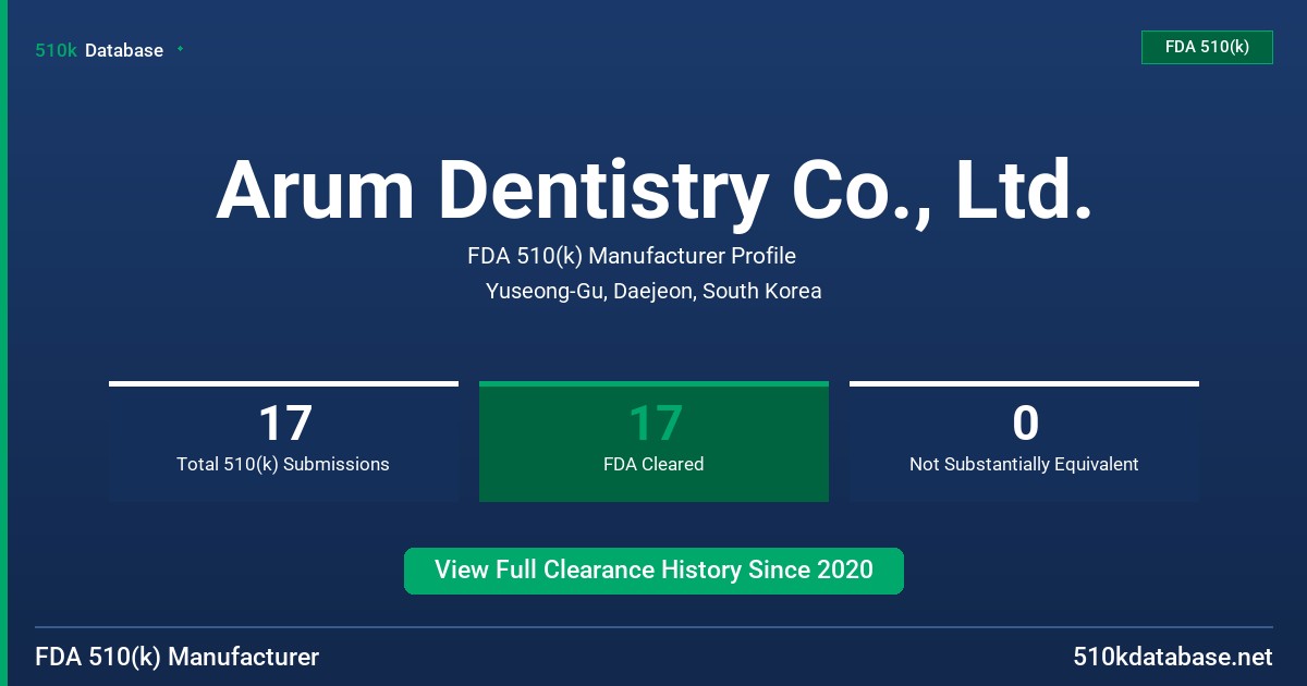 Arum Dentistry Co., Ltd. FDA 510(k) Manufacturer Profile