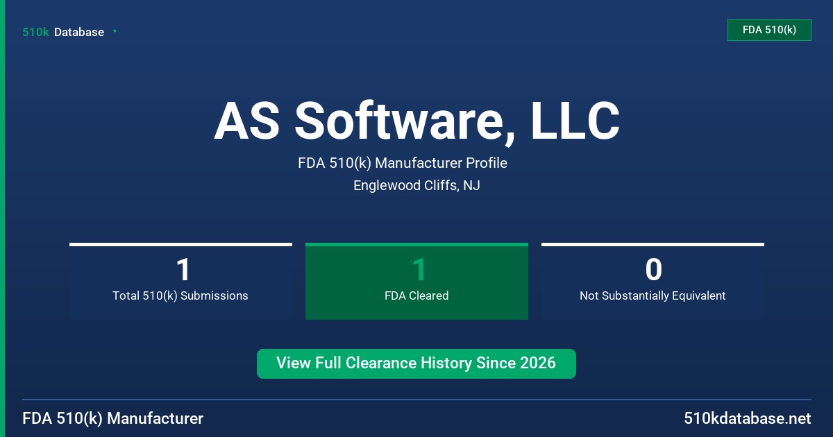 AS Software, LLC FDA 510(k) Manufacturer Profile