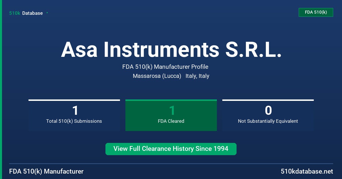 Asa Instruments S.R.L. FDA 510(k) Manufacturer Profile