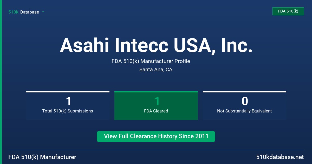 Asahi Intecc USA, Inc. FDA 510(k) Manufacturer Profile