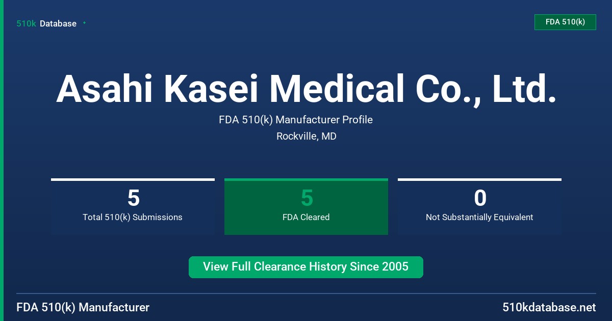 Asahi Kasei Medical Co., Ltd. FDA 510(k) Manufacturer Profile