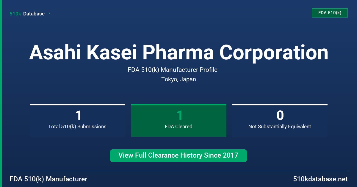 Asahi Kasei Pharma Corporation FDA 510(k) Manufacturer Profile