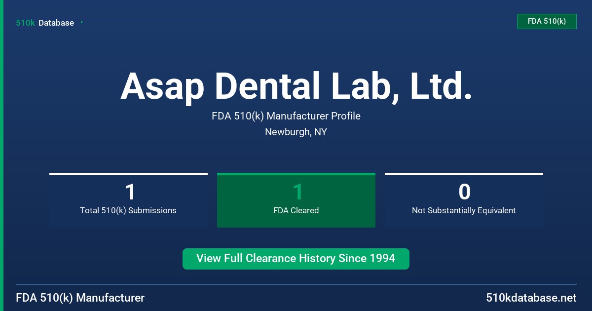 Asap Dental Lab, Ltd. FDA 510(k) Manufacturer Profile