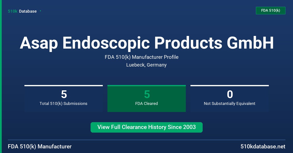 Asap Endoscopic Products GmbH FDA 510(k) Manufacturer Profile
