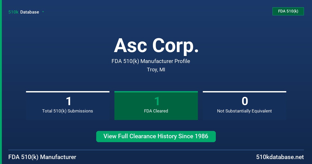 Asc Corp. FDA 510(k) Manufacturer Profile