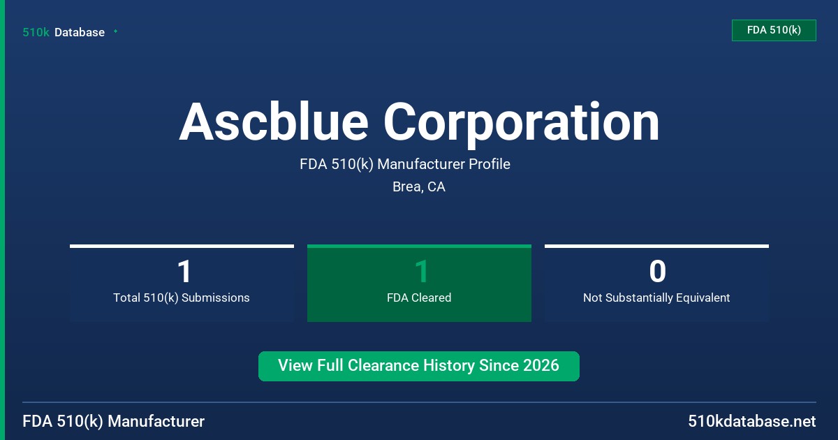 Ascblue Corporation FDA 510(k) Manufacturer Profile