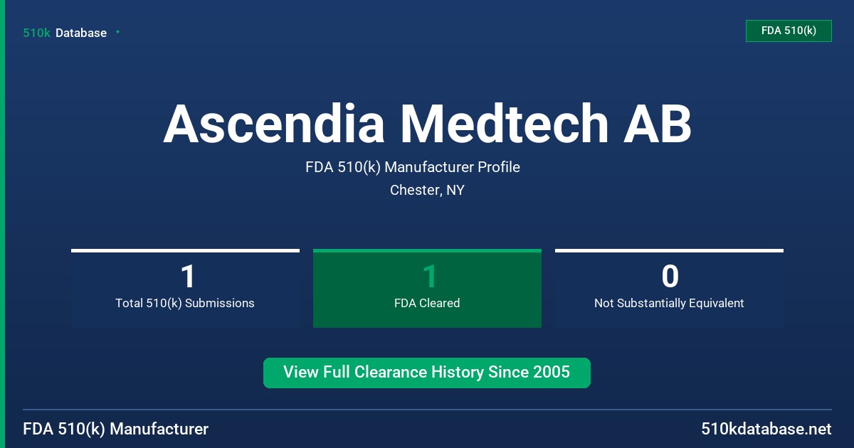 Ascendia Medtech AB FDA 510(k) Manufacturer Profile