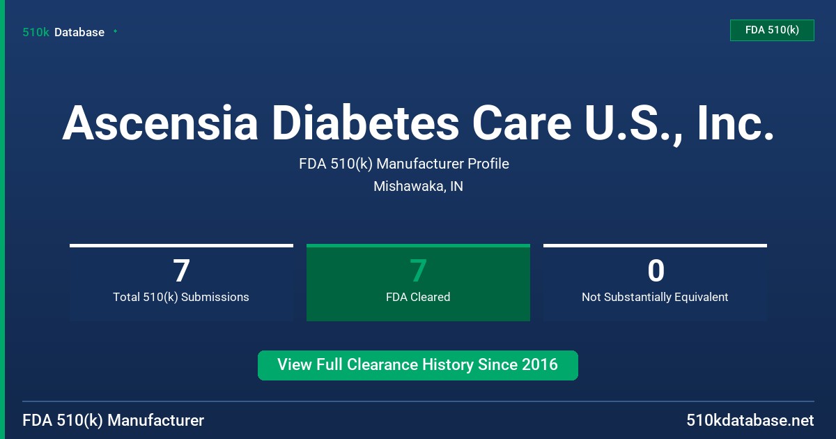 Ascensia Diabetes Care U.S., Inc. FDA 510(k) Manufacturer Profile