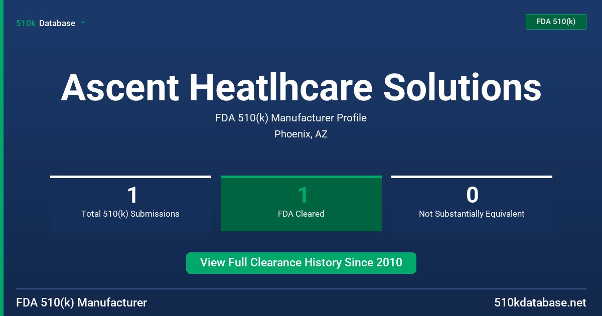 Ascent Heatlhcare Solutions FDA 510(k) Manufacturer Profile