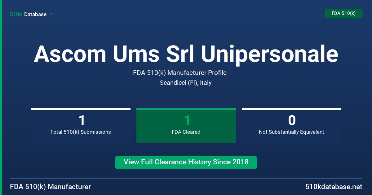 Ascom Ums Srl Unipersonale FDA 510(k) Manufacturer Profile