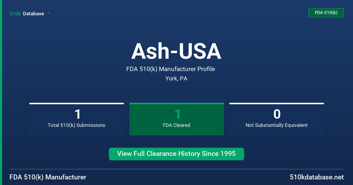 Ash-USA FDA 510(k) Manufacturer Profile