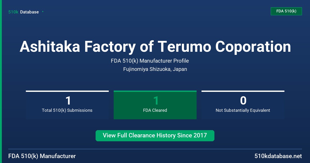 Ashitaka Factory of Terumo Coporation FDA 510(k) Manufacturer Profile