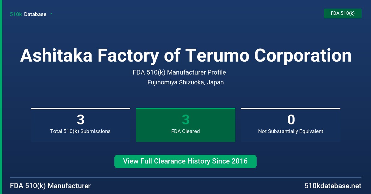 Ashitaka Factory of Terumo Corporation FDA 510(k) Manufacturer Profile