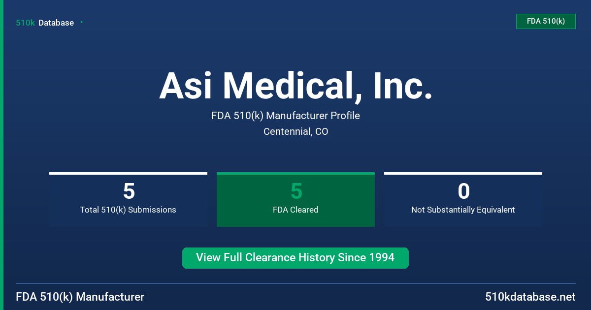 Asi Medical, Inc. FDA 510(k) Manufacturer Profile