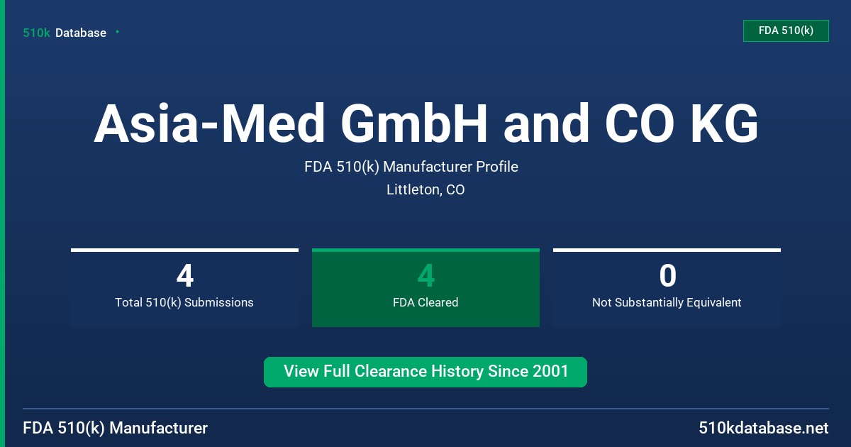 Asia-Med GmbH and CO KG FDA 510(k) Manufacturer Profile