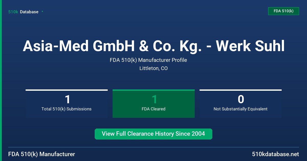 Asia-Med GmbH & Co. Kg. - Werk Suhl FDA 510(k) Manufacturer Profile