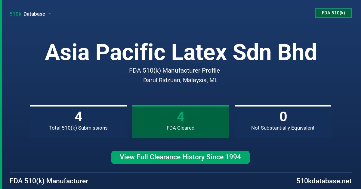 Asia Pacific Latex Sdn Bhd FDA 510(k) Manufacturer Profile
