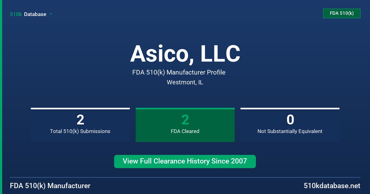 Asico, LLC FDA 510(k) Manufacturer Profile
