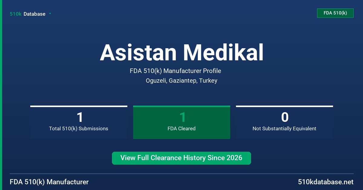 Asistan Medikal FDA 510(k) Manufacturer Profile