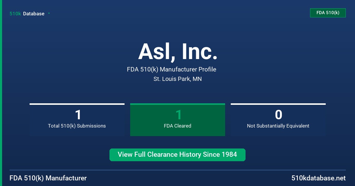 Asl, Inc. FDA 510(k) Manufacturer Profile