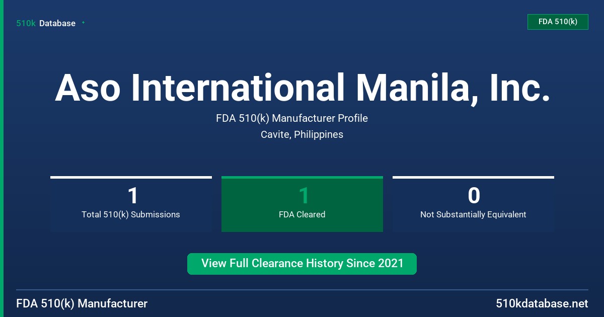 Aso International Manila, Inc. FDA 510(k) Manufacturer Profile