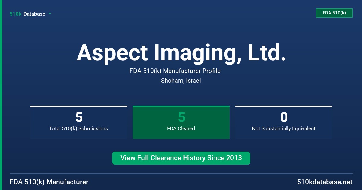 Aspect Imaging, Ltd. FDA 510(k) Manufacturer Profile