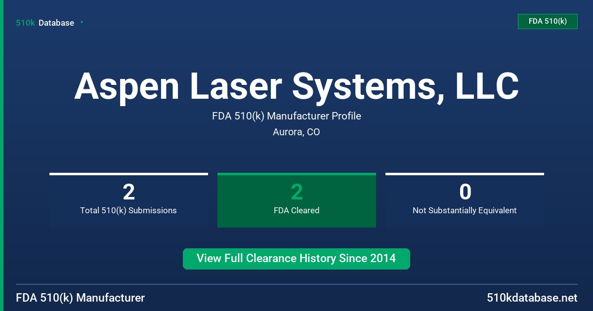 Aspen Laser Systems, LLC FDA 510(k) Manufacturer Profile