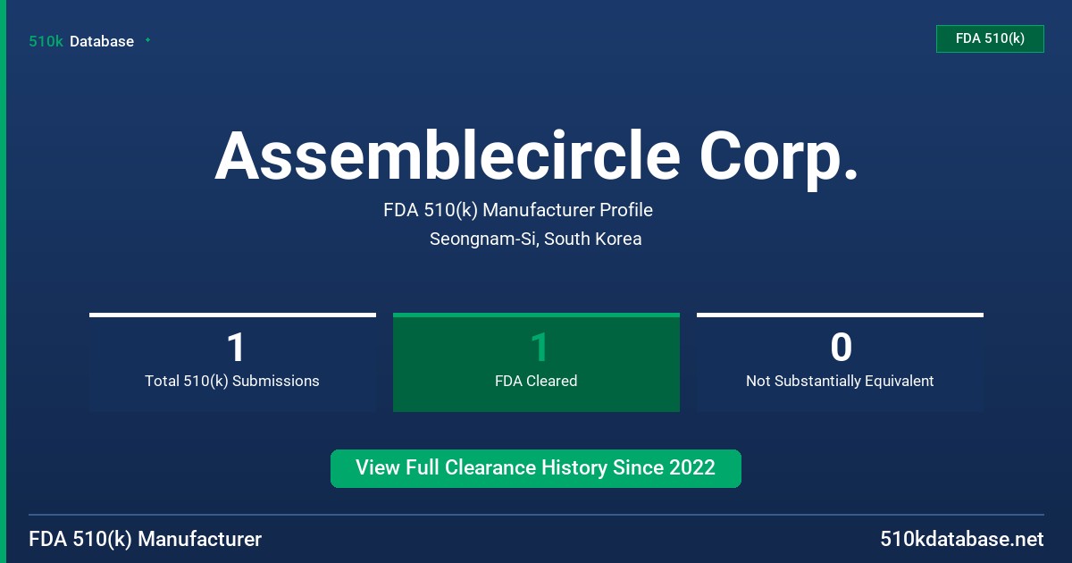 Assemblecircle Corp. FDA 510(k) Manufacturer Profile