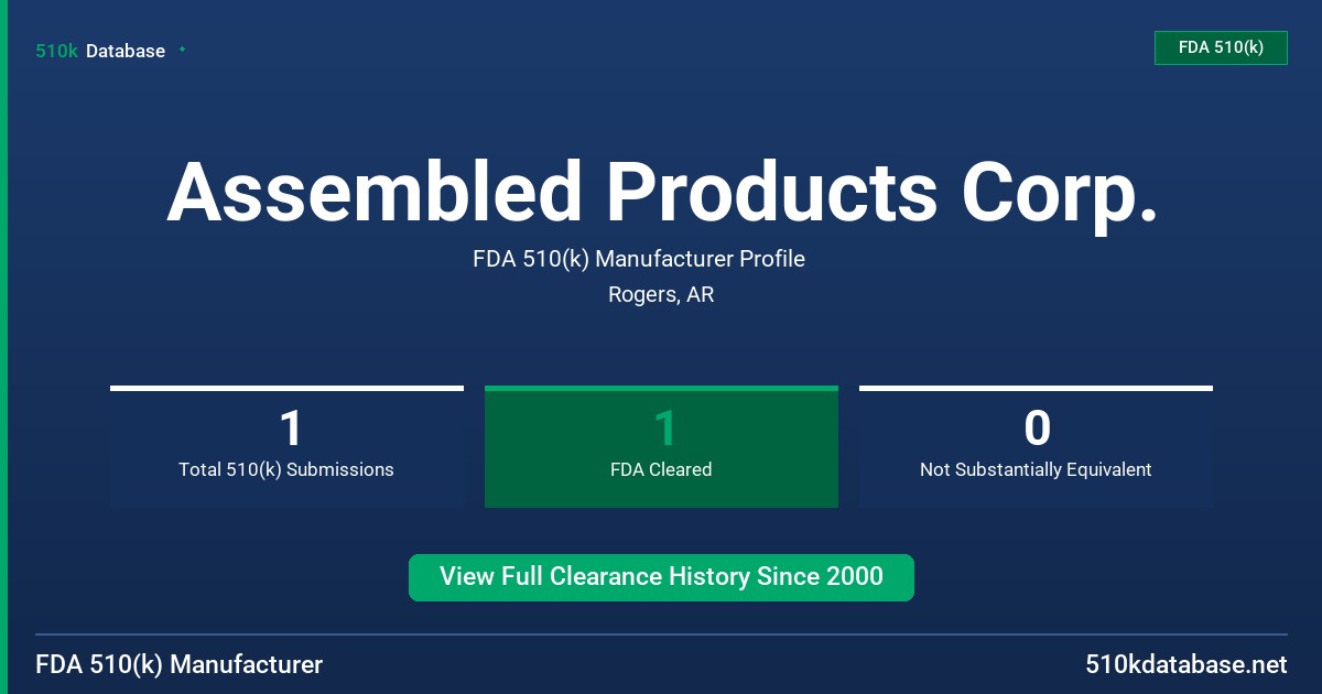 Assembled Products Corp. FDA 510(k) Manufacturer Profile