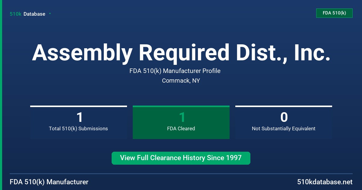 Assembly Required Dist., Inc. FDA 510(k) Manufacturer Profile