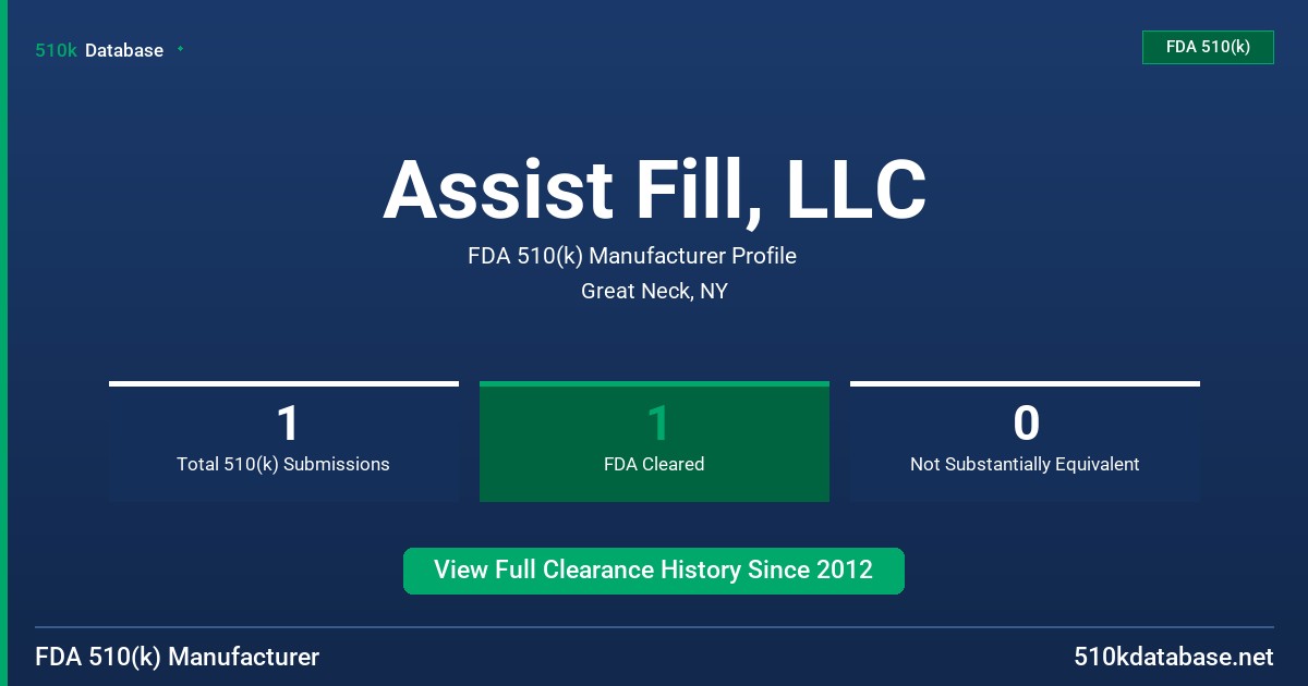 Assist Fill, LLC FDA 510(k) Manufacturer Profile