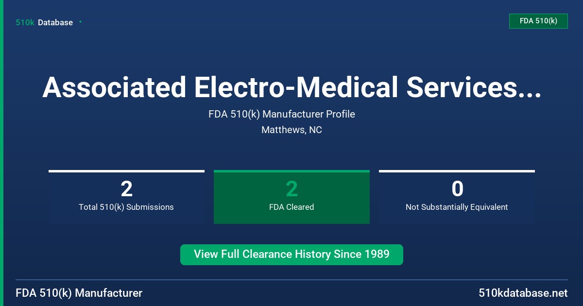 Associated Electro-Medical Services, Inc. FDA 510(k) Manufacturer Profile